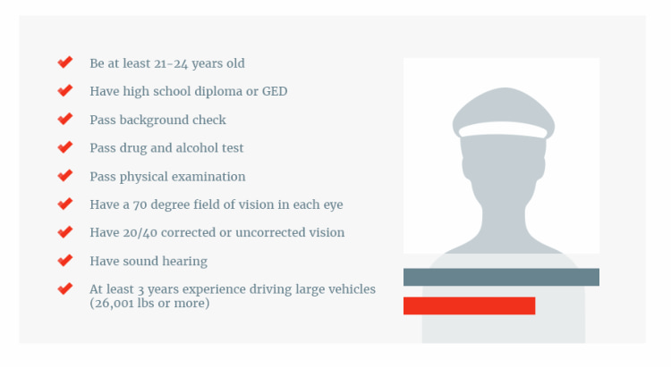 how-to-become-a-charter-bus-driver-gogo-charters