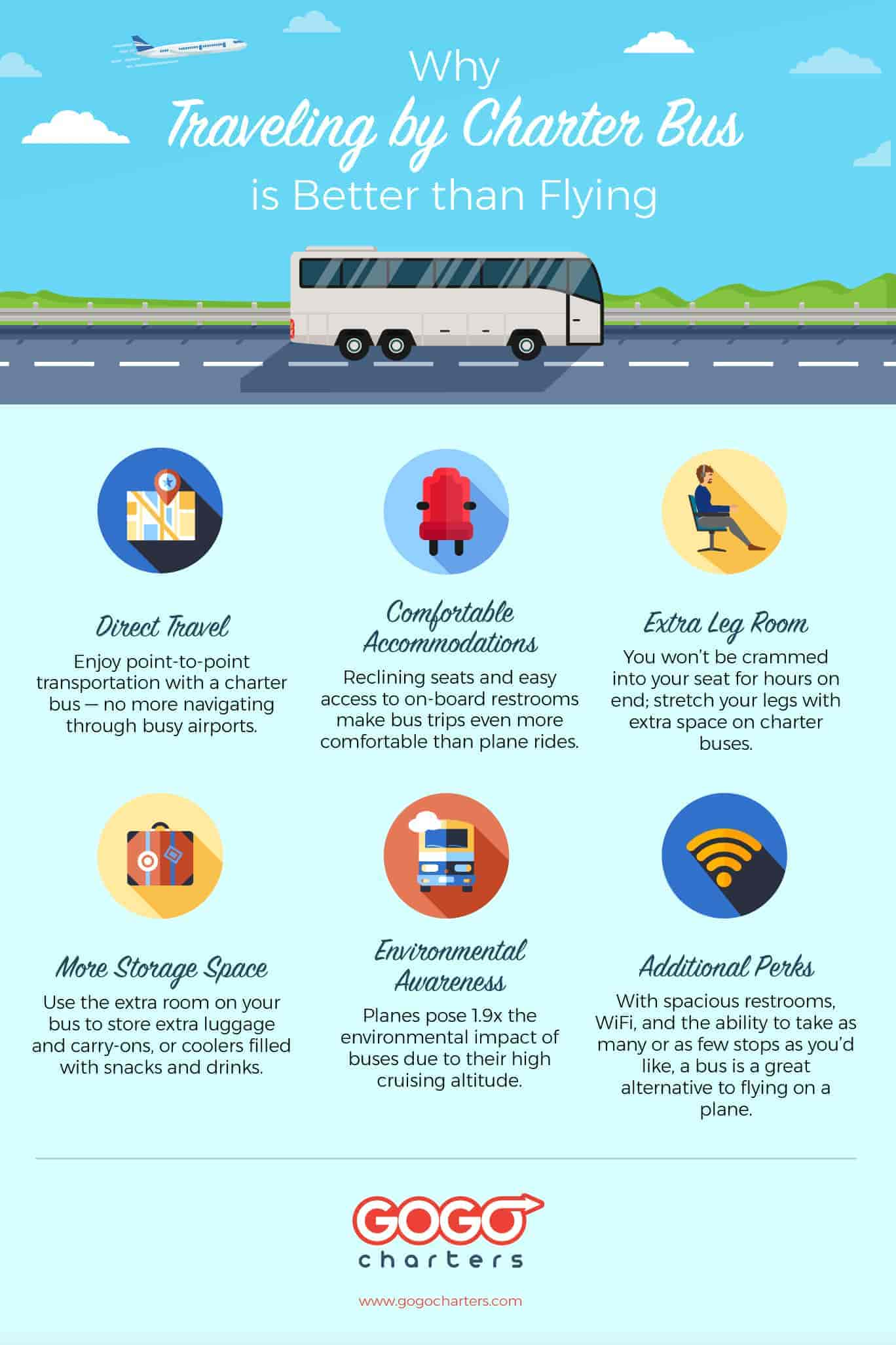 Why Traveling by Charter Bus is Better than Flying