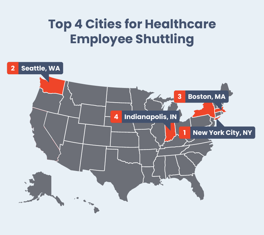 best cities for healthcare employee shuttling