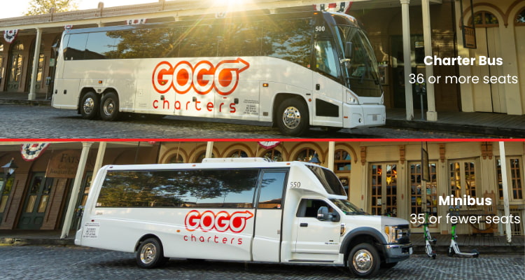 a comparison showing that charter buses have 36 or more seats and minibuses have 35 or fewer seats